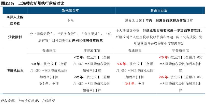 港股:馅饼还是陷阱?