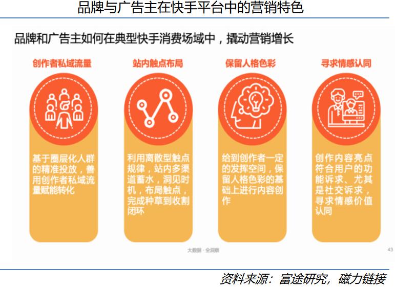 快手科技深度:看好“老铁经济”的五大理由