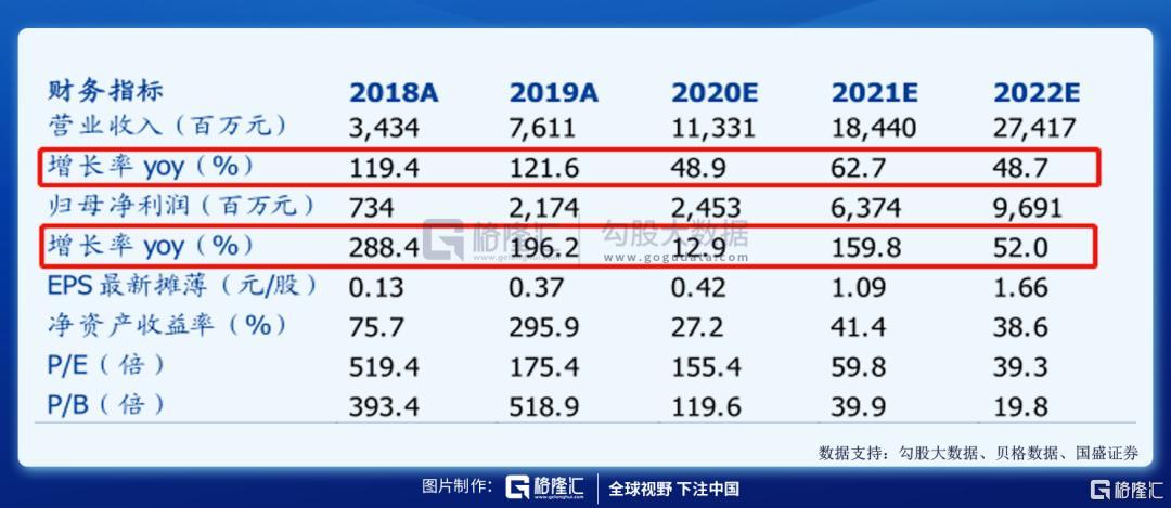 异军突起的电子烟——行业黎明还是昙花一现?