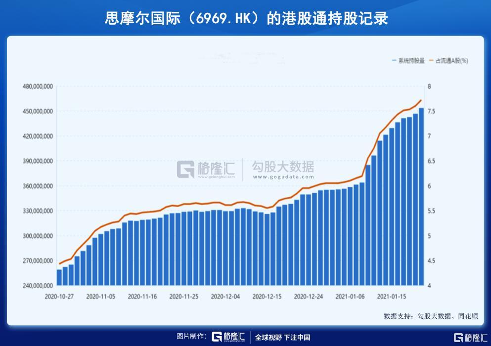 异军突起的电子烟——行业黎明还是昙花一现?