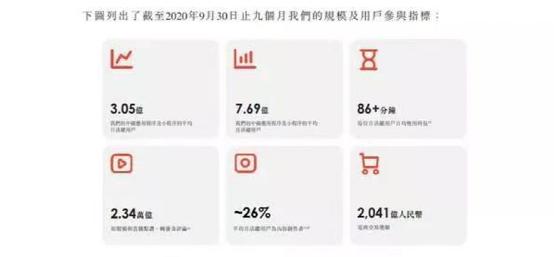 券商系统都崩了!打新“快手” 太火爆了