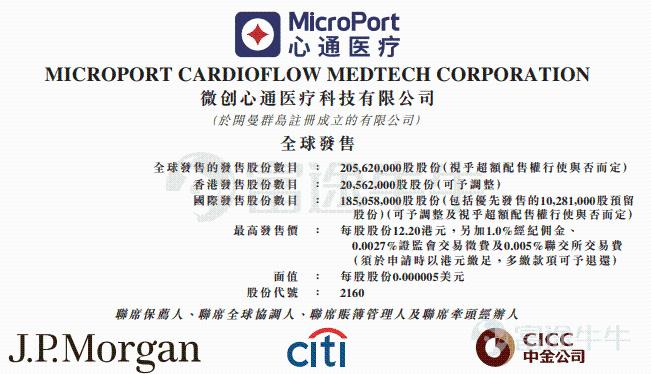“微创系”心脏瓣膜巨头微创心通赴港上市 估值区间在哪？