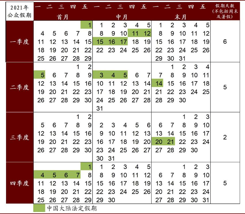 中金博彩行业2021年展望:中场驱动高质量复苏 新物业落地增添生机