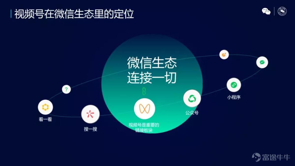 创十年以来单日最大涨幅 买一手腾讯有多难?