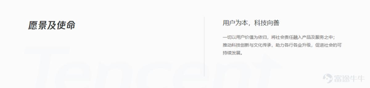 创十年以来单日最大涨幅 买一手腾讯有多难?