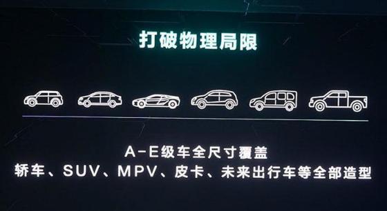 帮贾跃亭造车 吉利在下一盘什么样的棋?