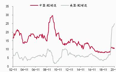 李迅雷:港股热背后的冷思考