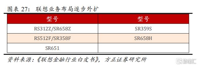 如何重新认知联想?