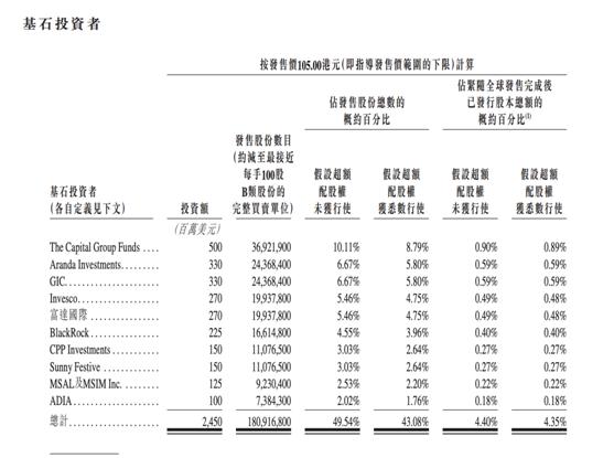 太火了！短视频第一股首日超购44倍 券商融资额度“秒光” 3500亿补充弹药在路上 A股概念也嗨了