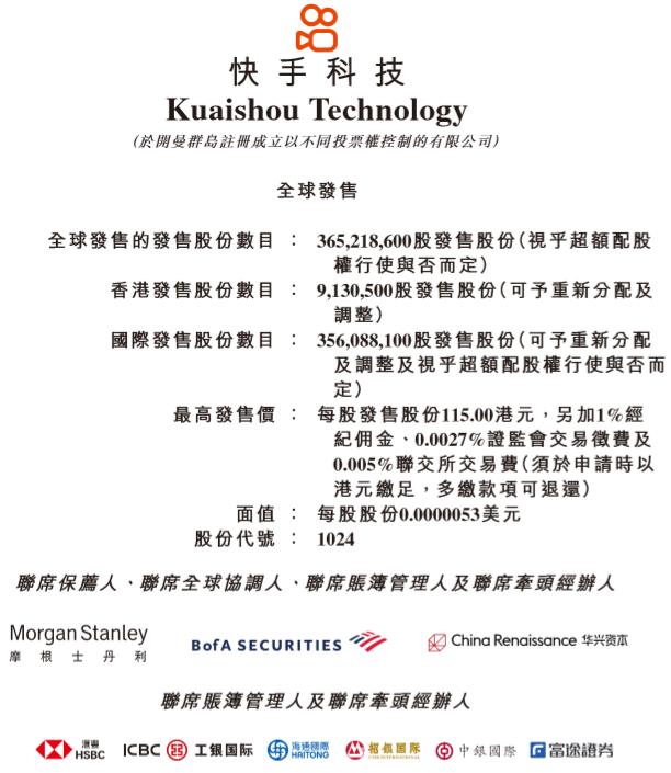 超额认购已超211倍 快手如何撑起4000亿市值?