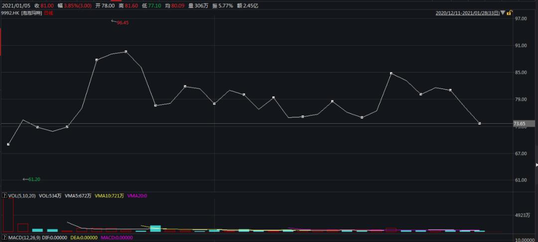 中消协官方提示:别盲目购买!千亿巨头立马大跌