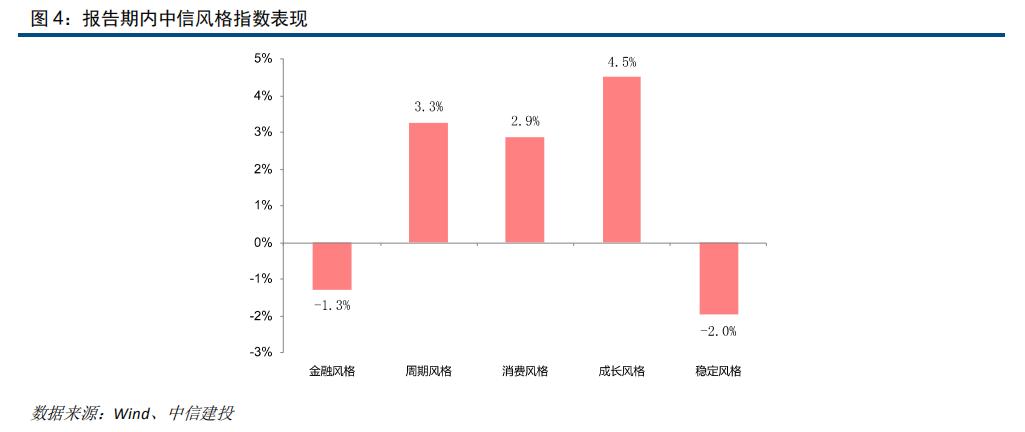 市场震荡反弹 港股ETF受资金热捧
