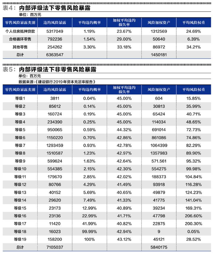 邮储银行为什么被李录青睐？