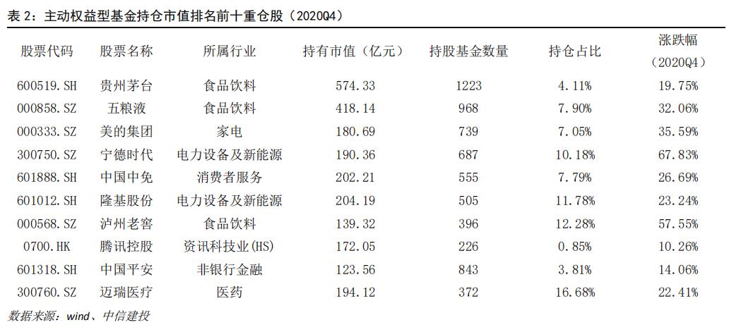 市场震荡反弹 港股ETF受资金热捧
