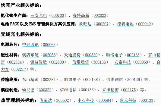隔空充电?雷军官宣小米做成了!网友惊叹:《三体》的科幻变成了现实