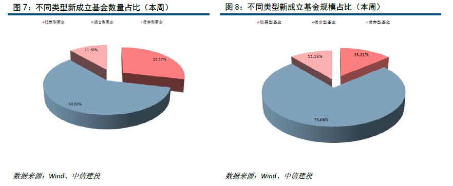 市场震荡反弹 港股ETF受资金热捧