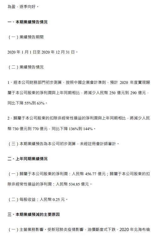 中国石油:2020年归母净利润预降55%到63%