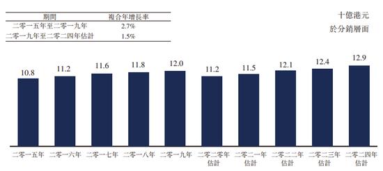 快手一签难求 同期的健倍苗苗是好苗子?