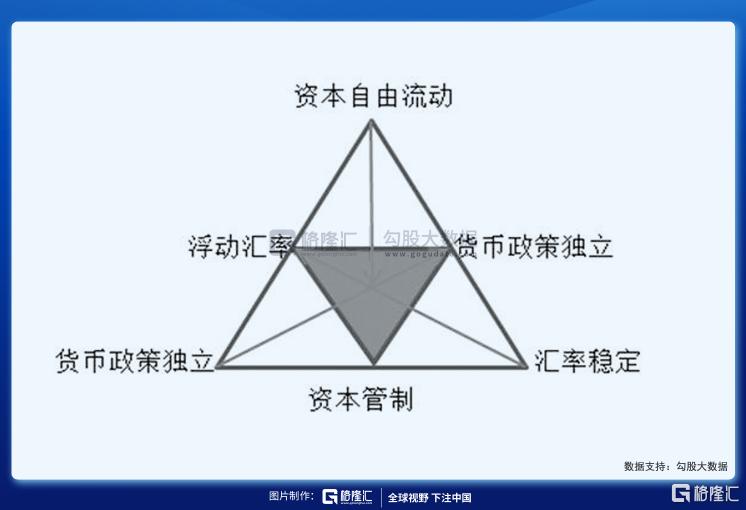 港股三万点魔咒 这次会打破吗?