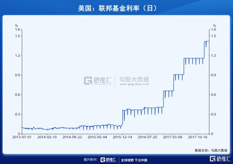 港股三万点魔咒 这次会打破吗?