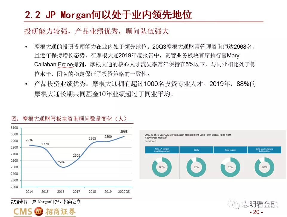 招商证券:财富管理业务成长性强 中国未来有望诞生资管规模超万亿美元的机构
