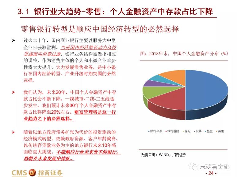 招商证券:财富管理业务成长性强 中国未来有望诞生资管规模超万亿美元的机构