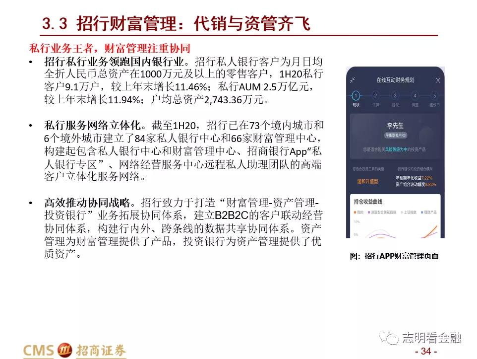 招商证券:财富管理业务成长性强 中国未来有望诞生资管规模超万亿美元的机构