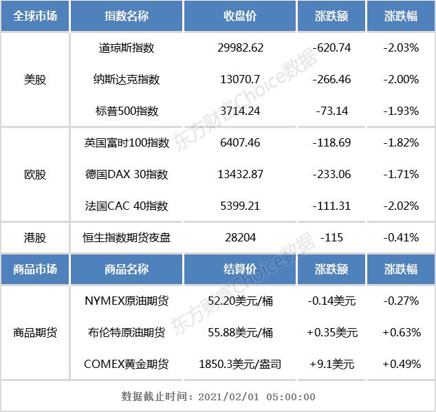 港股早知道:绿叶制药拟引入高瓴资本作为战略投资者 持股达15.60%