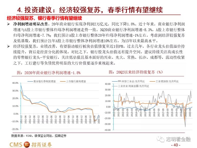 招商证券:财富管理业务成长性强 中国未来有望诞生资管规模超万亿美元的机构