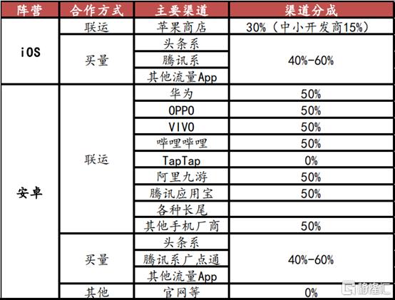 心动公司涨幅扩大至16%