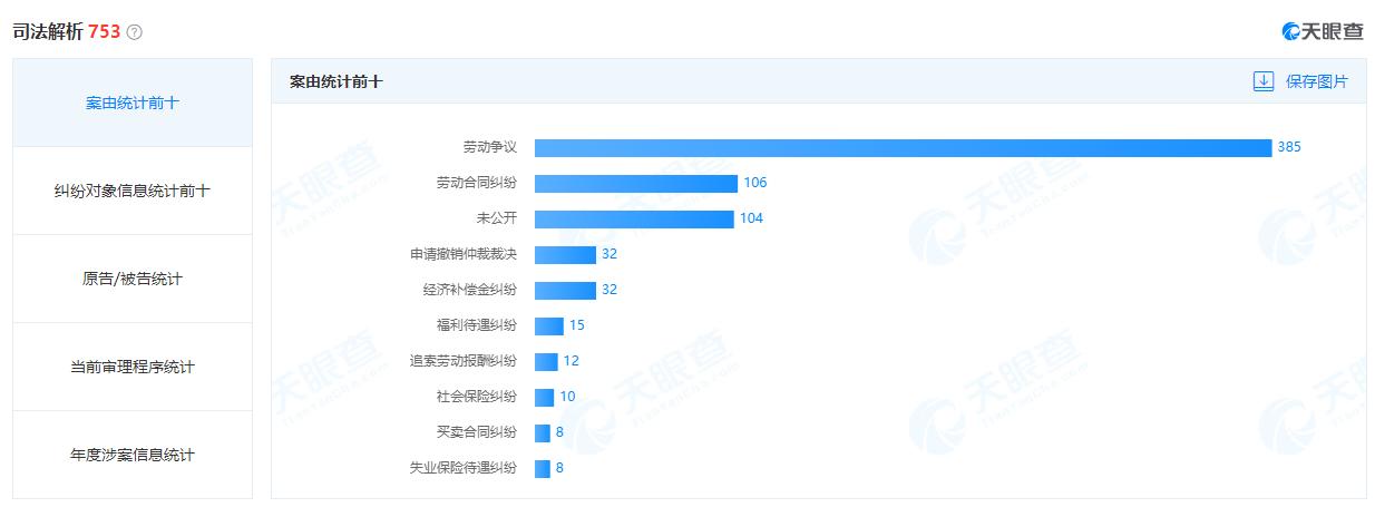 蓝月亮的软肋:总裁罗秋平激进转型险些葬送好局