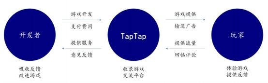 心动公司涨幅扩大至16%