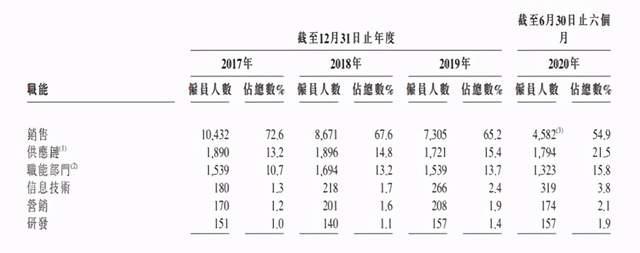 蓝月亮的软肋:总裁罗秋平激进转型险些葬送好局