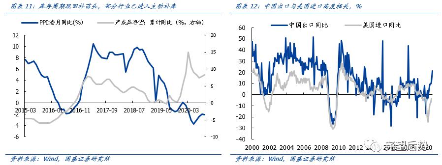国盛证券2021年港股策略：“明明白白”的牛市