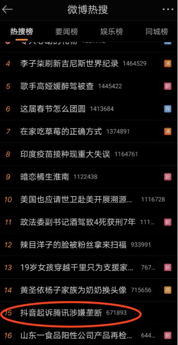 9000万官司开打!抖音称腾讯无法垄断公义和时间!腾讯:恶意构陷!
