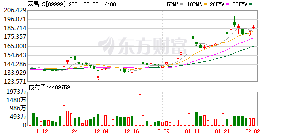网易云与酷狗撕上热搜 究竟是谁在“抄”谁?