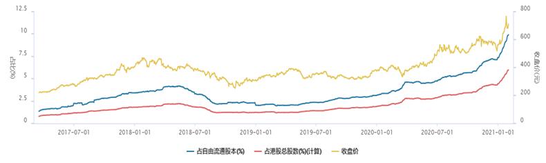 “头腾”大战开打?抖音诉腾讯索赔9000万 腾讯回应称对方恶意构陷!网友讨论炸锅