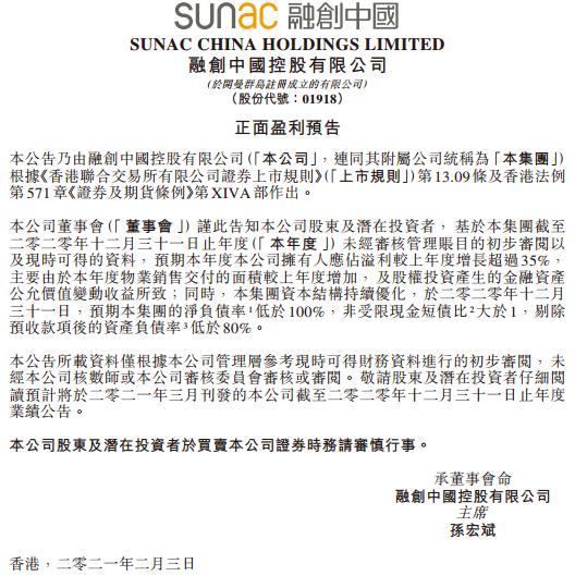 融创中国去年净利润预增超35% 资产负债率低于80%