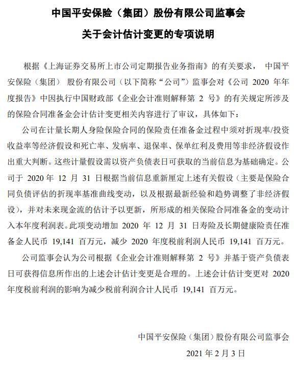 中国平安:因会计估计变更 减少2020年度税前利润191亿元