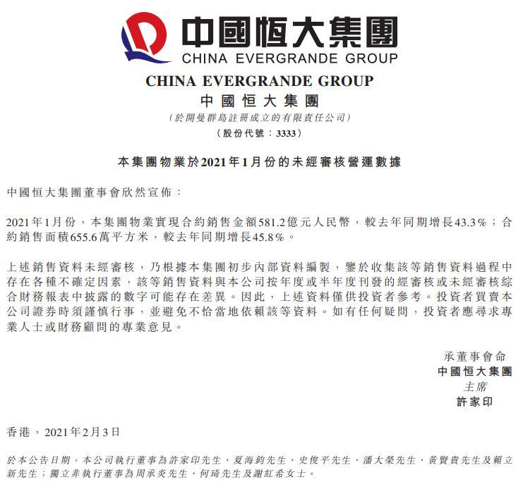 中国恒大1月合约销售额581.2亿元 同比增长43.3%