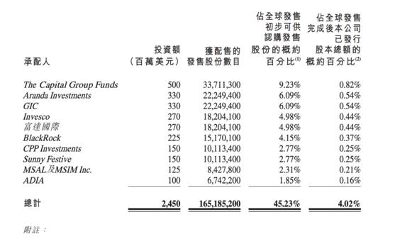 “万亿”快手横空出世 最高涨幅超240% 市值碾压招商银行 港股多项纪录被刷新
