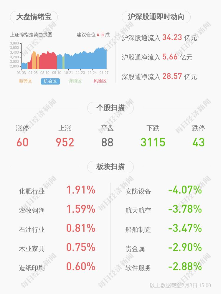 广汽集团:黄卓当选第五届监事会职工代表监事