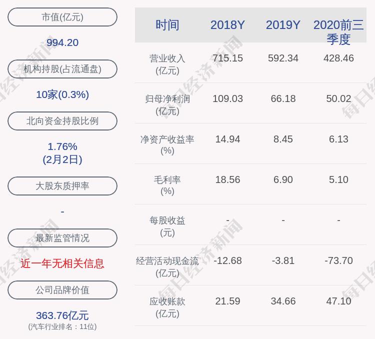 广汽集团:黄卓当选第五届监事会职工代表监事