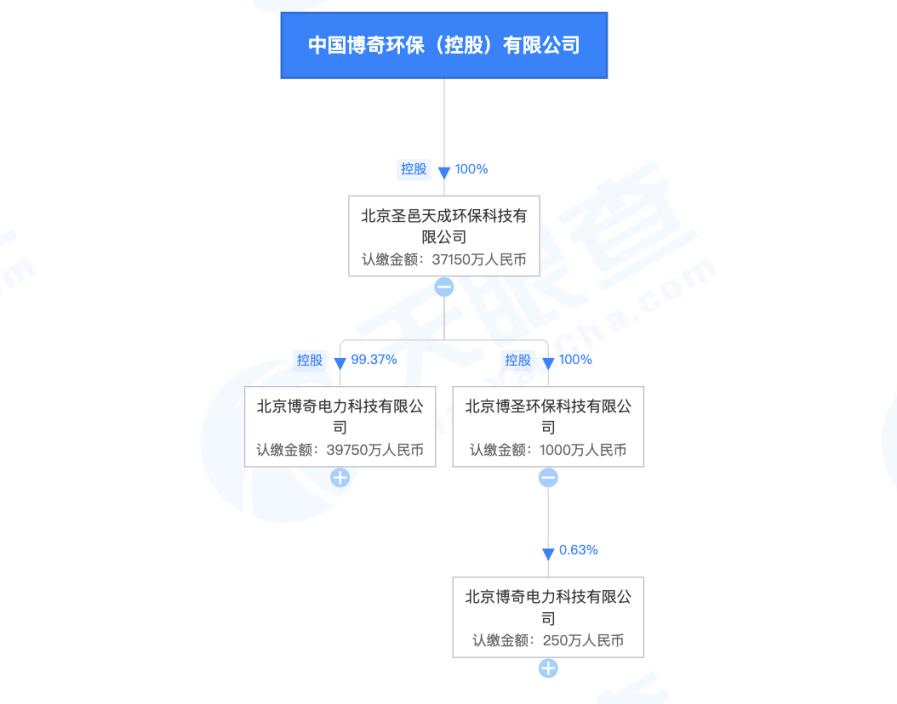 德勤出大事!多家上市公司审计有猫腻?员工50页PPT举报信曝光