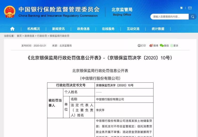 央行开出“1号罚单”：这家银行被罚2890万！发生了什么？