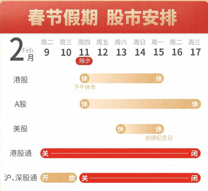 休市提醒：2021年春节期间港美股休市安排