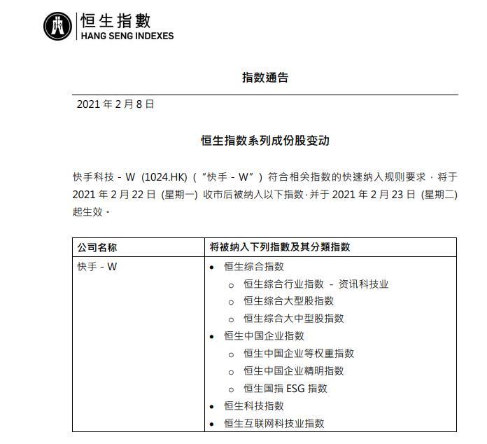 恒生指数公司:快手科技将会被纳入恒指以及恒生中国企业指数