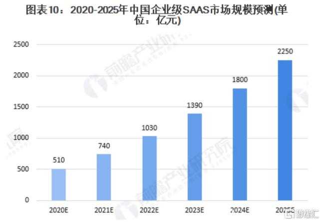 探寻兑吧低估之因 拐点何时到来？