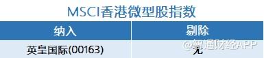 MSCI季检出炉！微盟、理想汽车等股获调整