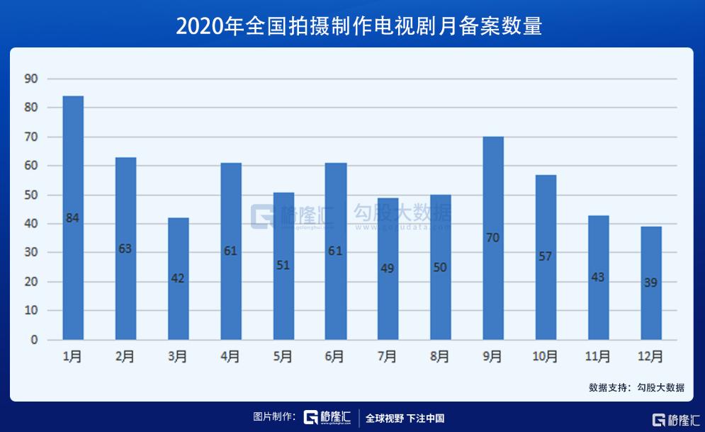 短剧 快手的下沉帝国